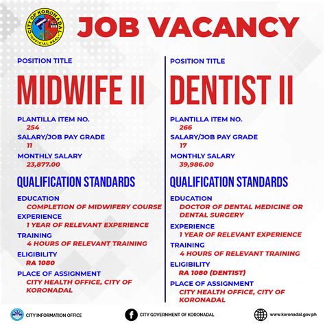 hiring koronadal city|Job Vacancy – City Government of Koronadal.